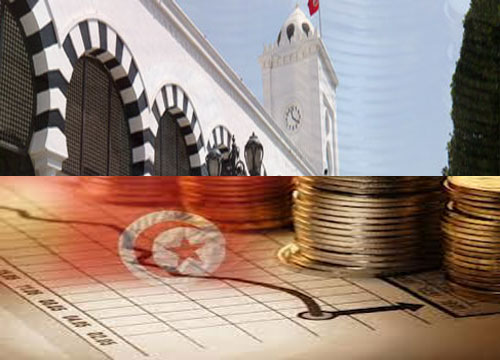 %20المالية 0